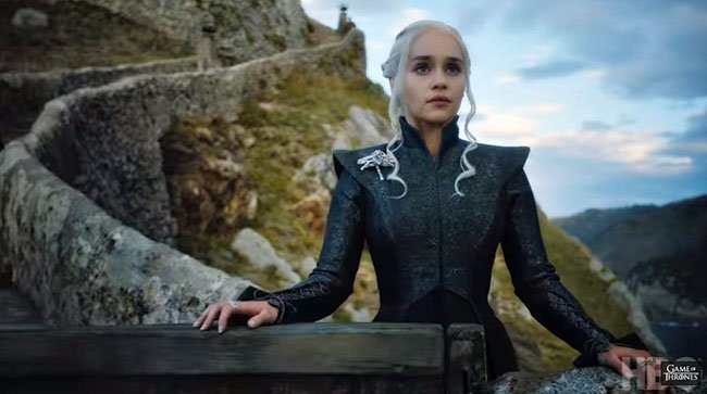 Престольные игры на Железном троне